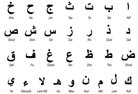 28 lettre de l'alphabet arabe